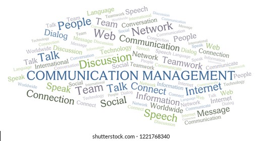Communication Management word cloud. - Powered by Shutterstock - Get 15% off with code: PIKWIZARD15