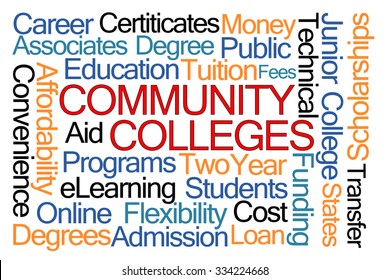 Community Colleges Word Cloud On White Background