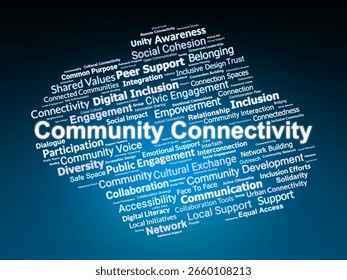 Community Connectivity Word Cloud. A visual guide to inclusive engagement, collaboration, digital inclusion, and connection across diverse communities.