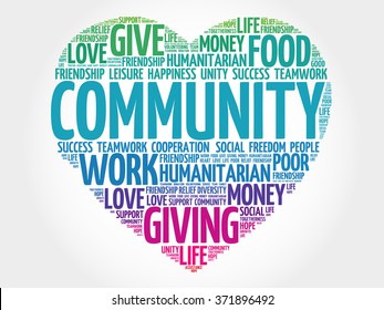 Community Word Cloud, Heart Concept