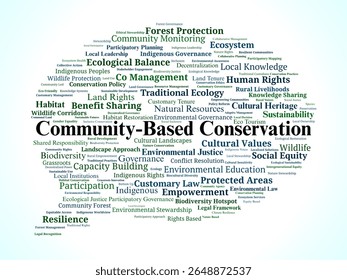 Community-Based Conservation Word Cloud. Highlighting key ecological, cultural, and governance terms used in community-driven biodiversity protection.