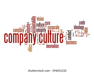 Company Culture Word Cloud