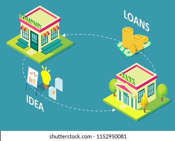 Company Loan Concept Isometric Illustration. Business Loan Process Infographic With Company Building, Idea, Bank Building And Money Symbols, Icons.