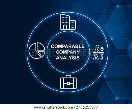 comparable company analysis concept.Valuation method comparing financial metrics of similar companies.
