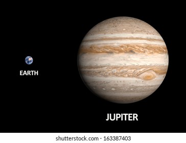 A Comparison Between The Planets Earth And Jupiter On A Clean Black Background With English Captions.