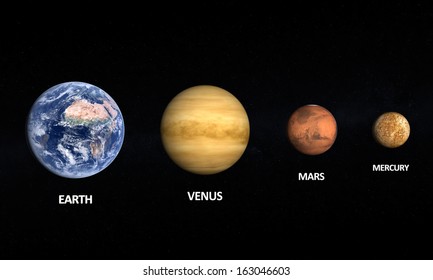 Official Eight Planets Our Solar System Stock Photo (Edit Now) 16773310