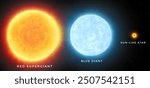 Comparison of different stars on a black background. A red supergiant next to a blue giant and a sun-like star 3d illustration.