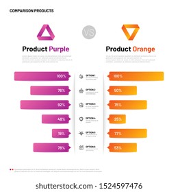 Comparison infographic. Bar graphs with compare description. Comparing infographics table. Choosing product versus concept