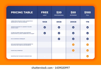 Comparison table. Price chart template, business plan pricing grid, web banner checklist design template.  compare price design list