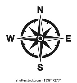 compass icon for web design