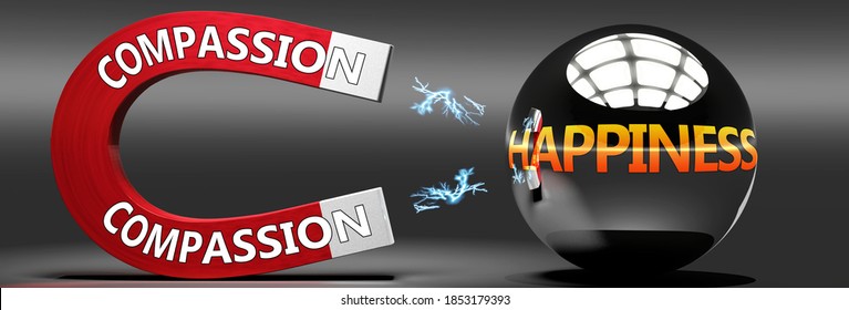 Compassion Leads To Happiness, Joy And Pleasure - This Abstract Idea Is Pictured As A Red Magnet With Two Big Compassion Logo Attracting A Shiny, Metal Sphere With Word Happiness., 3d Illustration