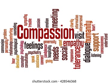 Compassion Word Cloud Concept On White Stock Illustration 428546368 ...