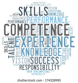 Competence Word Cloud Stock Illustration 174328985 | Shutterstock