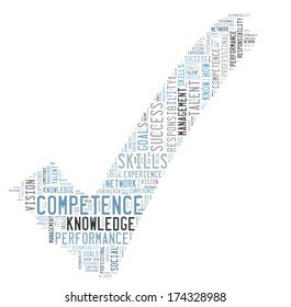 Competence word cloud