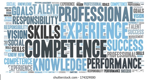 Competence word cloud