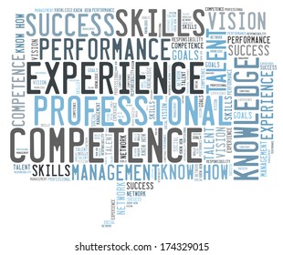 Competence word cloud