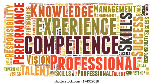 Competence word cloud