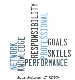 competence word cloud