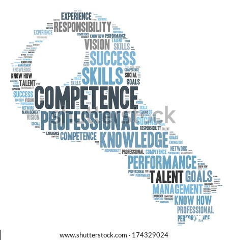 Competence word cloud
