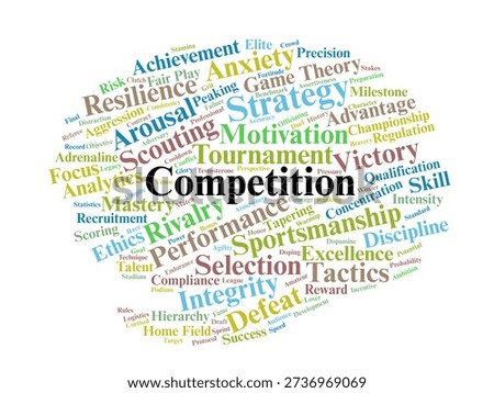 Competition Word Cloud. A Visual Representation of Strategic, Psychological, and StructuralElements Defining Athletic Contests, Rivalry, and the Pursuit of Professional Excellence.