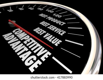 Competitive Advantage Better Product Price Service Speedometer 3d Illustration