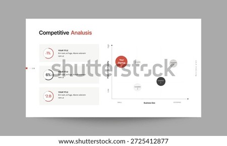 Competitive analysis slide presentation template with clean and professional design. Ideal for comparing competitors, analyzing market position, strengths and weaknesses, competitive landscape, and strategic insights in corporate and professional presentations.