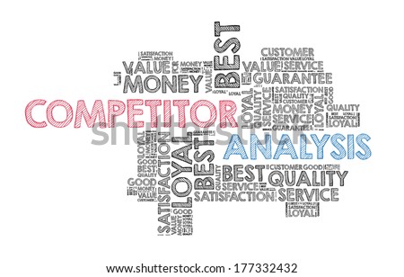 Competitor Analysis in word cloud