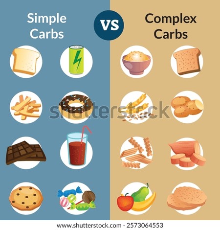 Complex carbs and simple carbohydrates comparison and explanation diagram Educational scheme with healthy nutrition food lifestyle