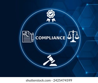 Compliance concept, the act or process of complying to a desire, demand, proposal, or regimen or to coercion.