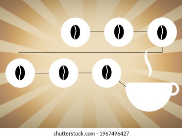 Composition of coffee bean icons in white circles linked to coffee cup, on brown stripes. coffee shop loyalty token stamp card design template concept, digitally generated image. - Powered by Shutterstock