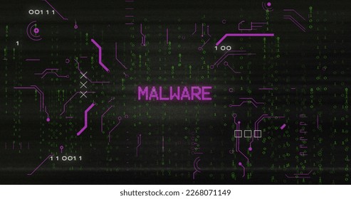 Composition of online security warning text and data processing on screen. Global online computing and data processing concept digitally generated image.