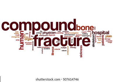 Compound Fracture Word Cloud Concept