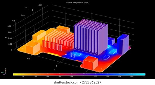 Computer 3d modeling of temperature distribution 
on surface of printed circuit
board of electronic device and pcb components
(capacitor, integrated circuit, radiator), conductors. 
Thermal analysis.