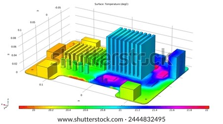 Computer 3d modeling of temperature distribution 
on surface of printed circuit
board of electronic device and pcb components
(capacitor, integrated circuit, radiator), conductors. 
Thermal analysis.