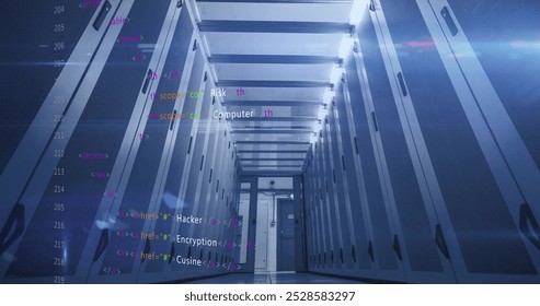 Computer code image over data center servers in hallway. Technology, coding, programming, digital, IT, cybersecurity - Powered by Shutterstock