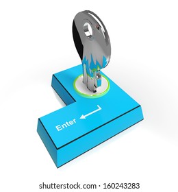 Computer And Key Shows Internet Protection And Security