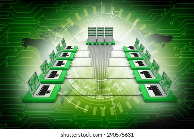 Computer Network