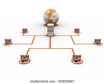 Computer Network
