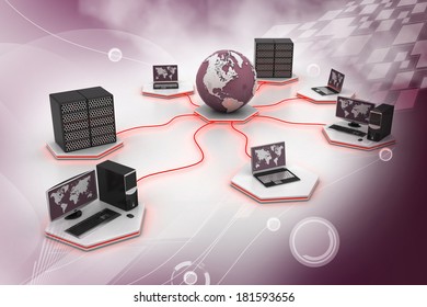 Computer Networking    