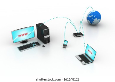 computer networking with globe