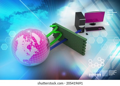 computer networking with globe