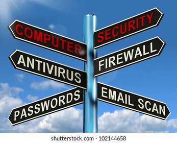 Computer Security Signpost Showing Laptop Internet Safety