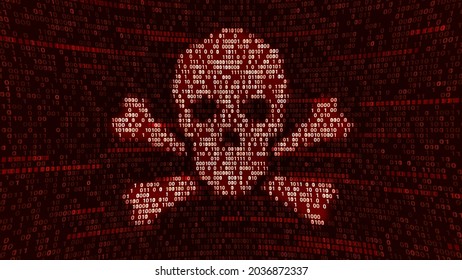 Computer Server Got Attacked With Malware By Hacker, Binary Death Skull Symbol Alert Screen In Network Data Security System, Futuristic Digital Server Cybersecurity Threats 3D Illustration