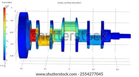 Computer technic 3d modeling of crankshaft of  
reciprocating piston engine
using computer aided design system.
Motor model. Rotor analysis. 
Drawing of steel mechanical part.
Technology diagram.
