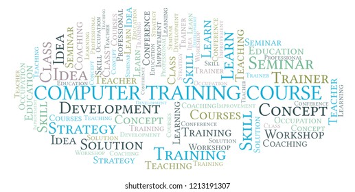Computer Training Course word cloud.