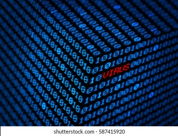 Computer Virus Concept , Binary Code Background  