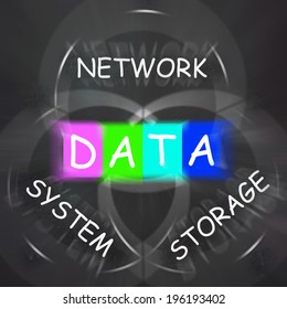Computer Words Displaying Network System and Data Storage