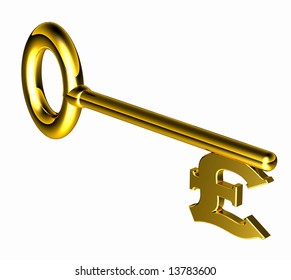 2,599 Pound key Images, Stock Photos & Vectors | Shutterstock