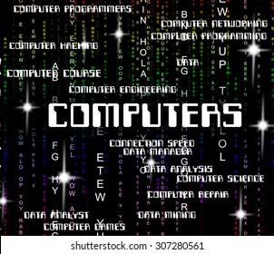 Computers Word Representing Computing Internet And Words
