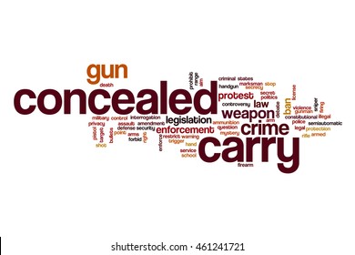 Concealed Carry Word Cloud